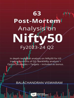 cover image of 63 Post Mortem Analysis on Nifty50